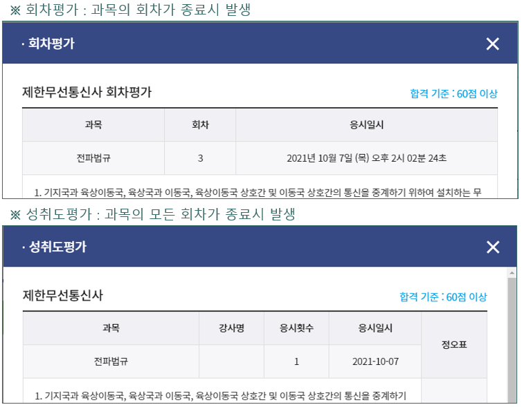 회차성취도평가
